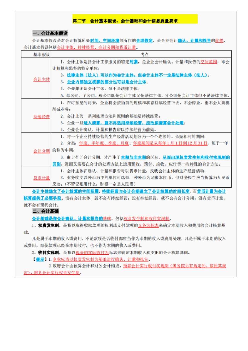 2022初级会计浓缩笔记和各章节核心知识_第3页