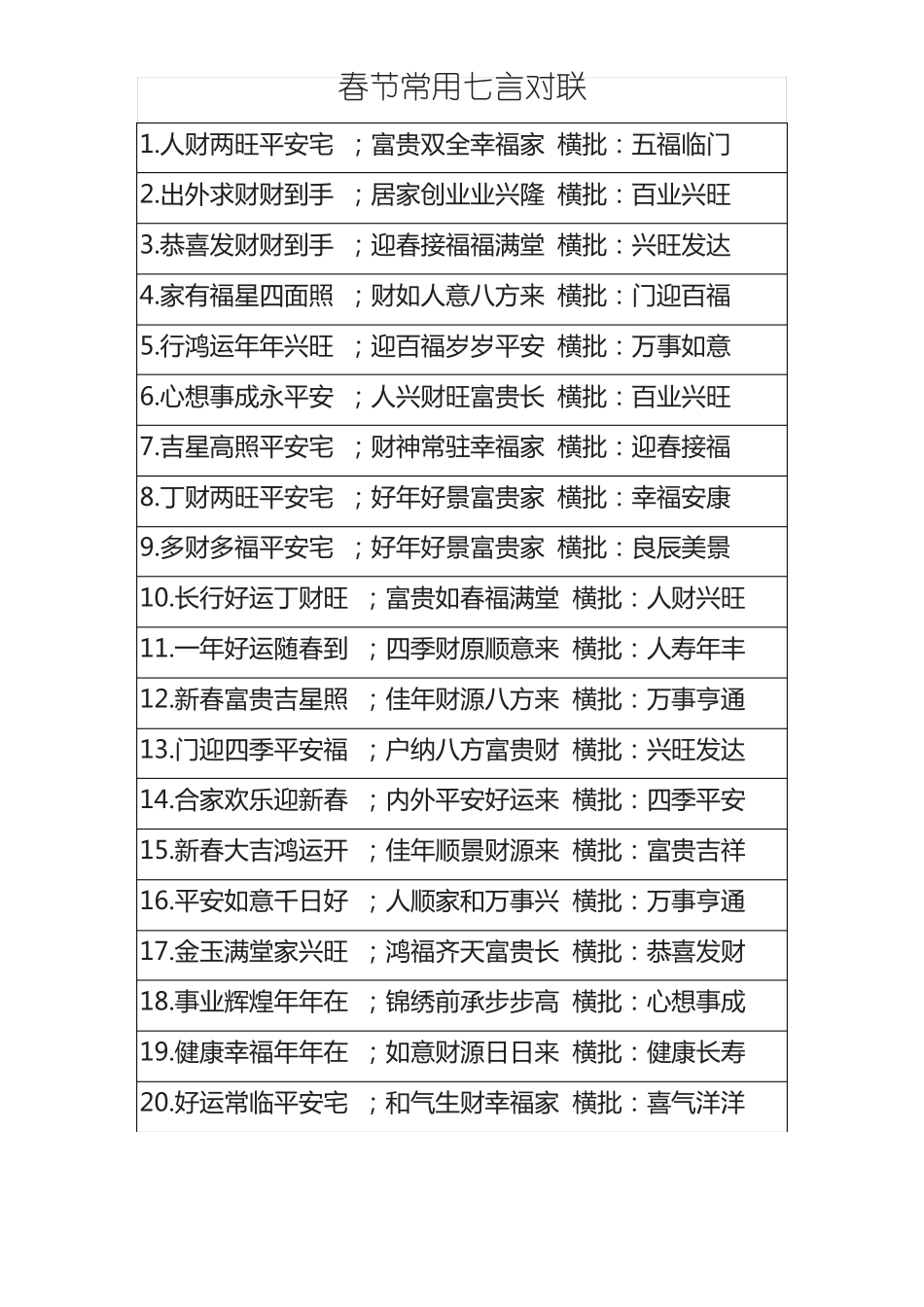 2022年春节对联带横批七言_第3页