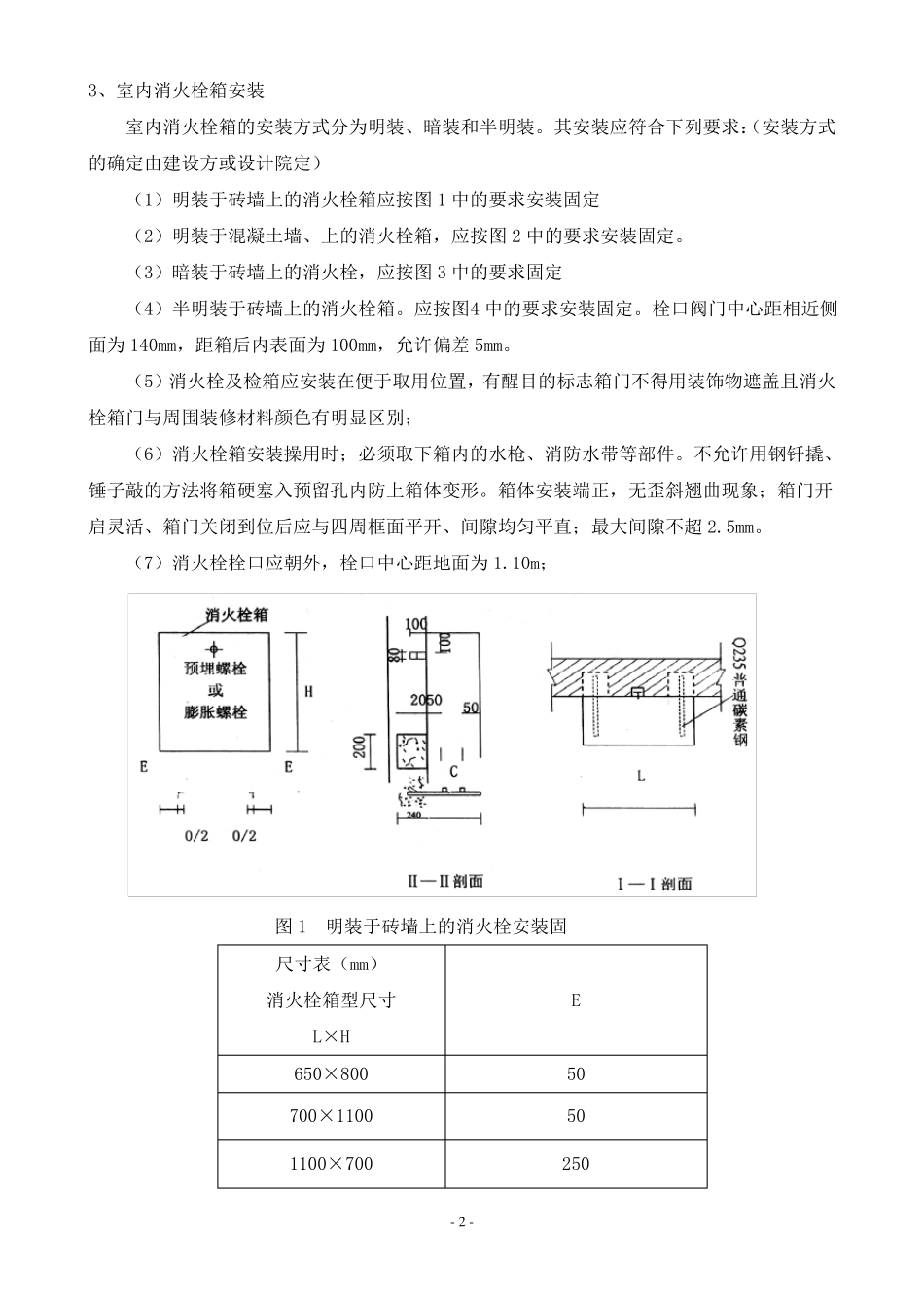 2097消火栓系统施工方案_第2页