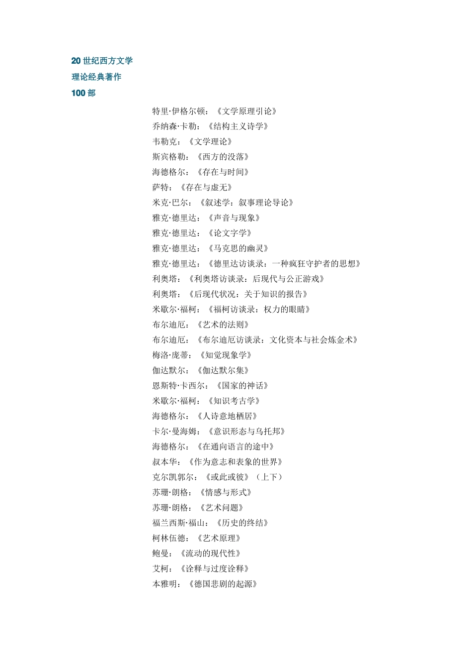 20世纪西方文学理论经典着作100部_第1页