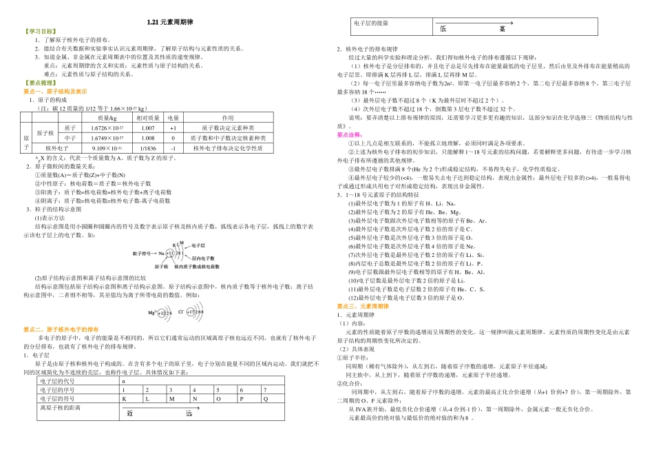 21_元素周期律基础_第1页