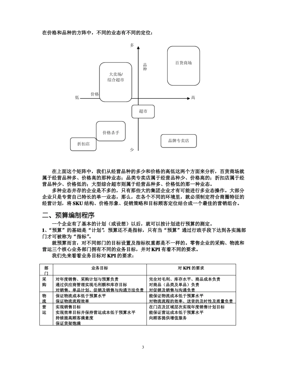 21超销售计划制订_第3页