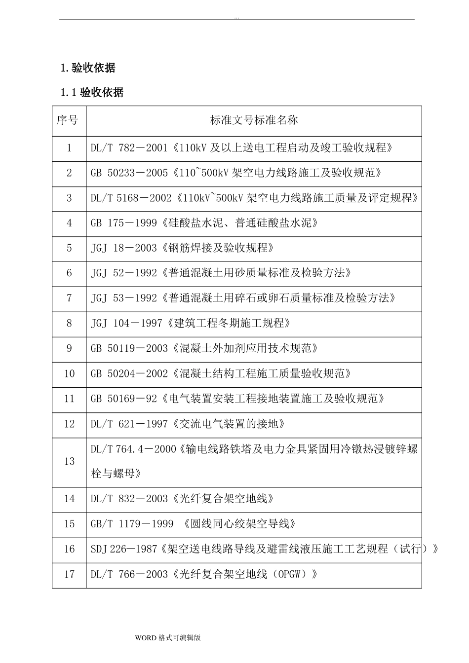 220kV输电线路工程竣工验收方案_第3页