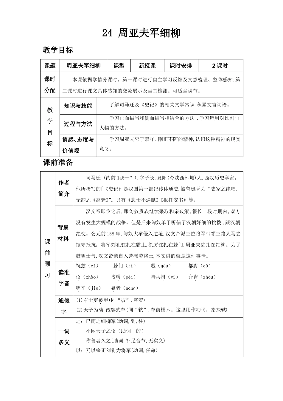 24周亚夫军细柳_第1页