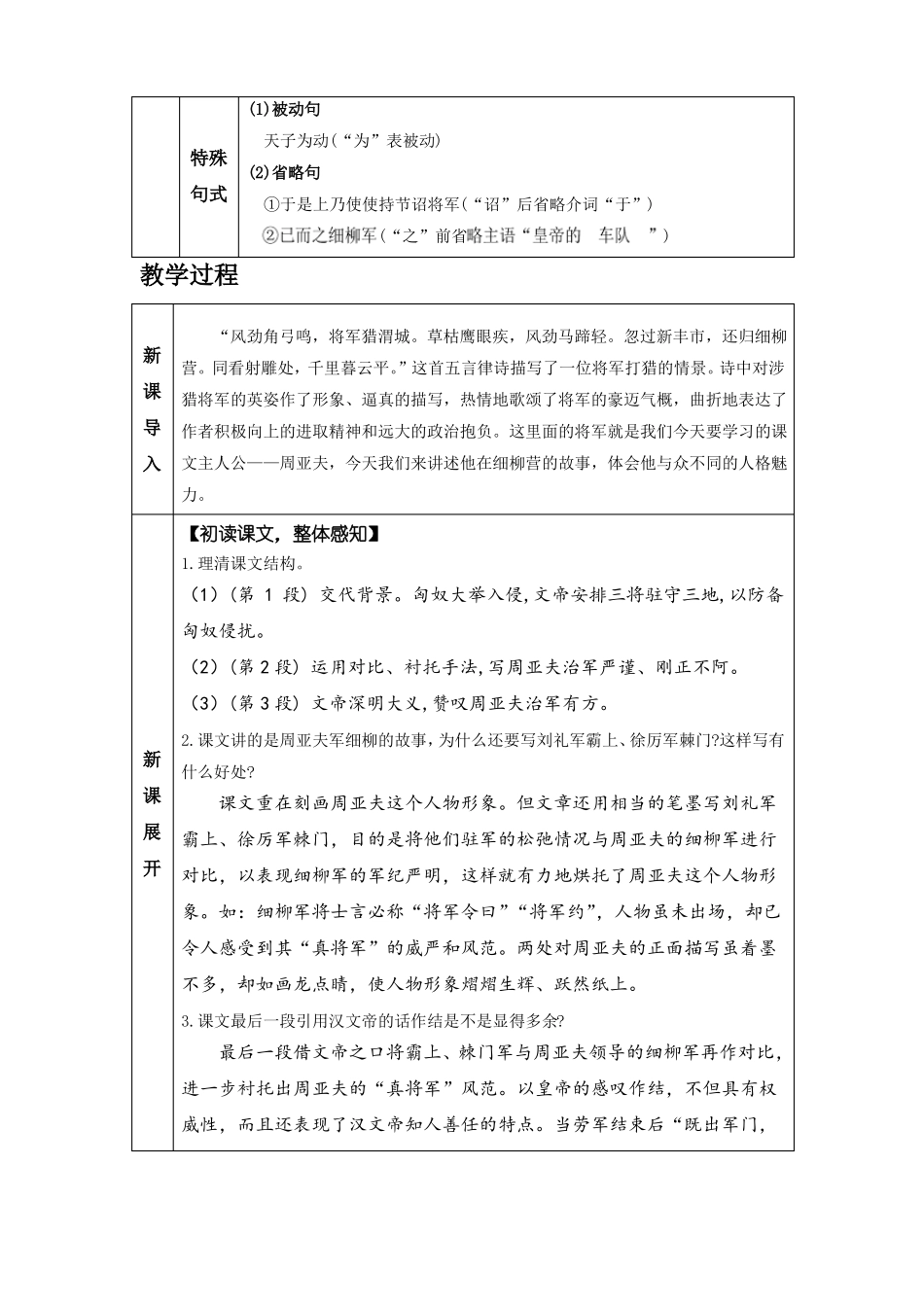 24周亚夫军细柳_第3页