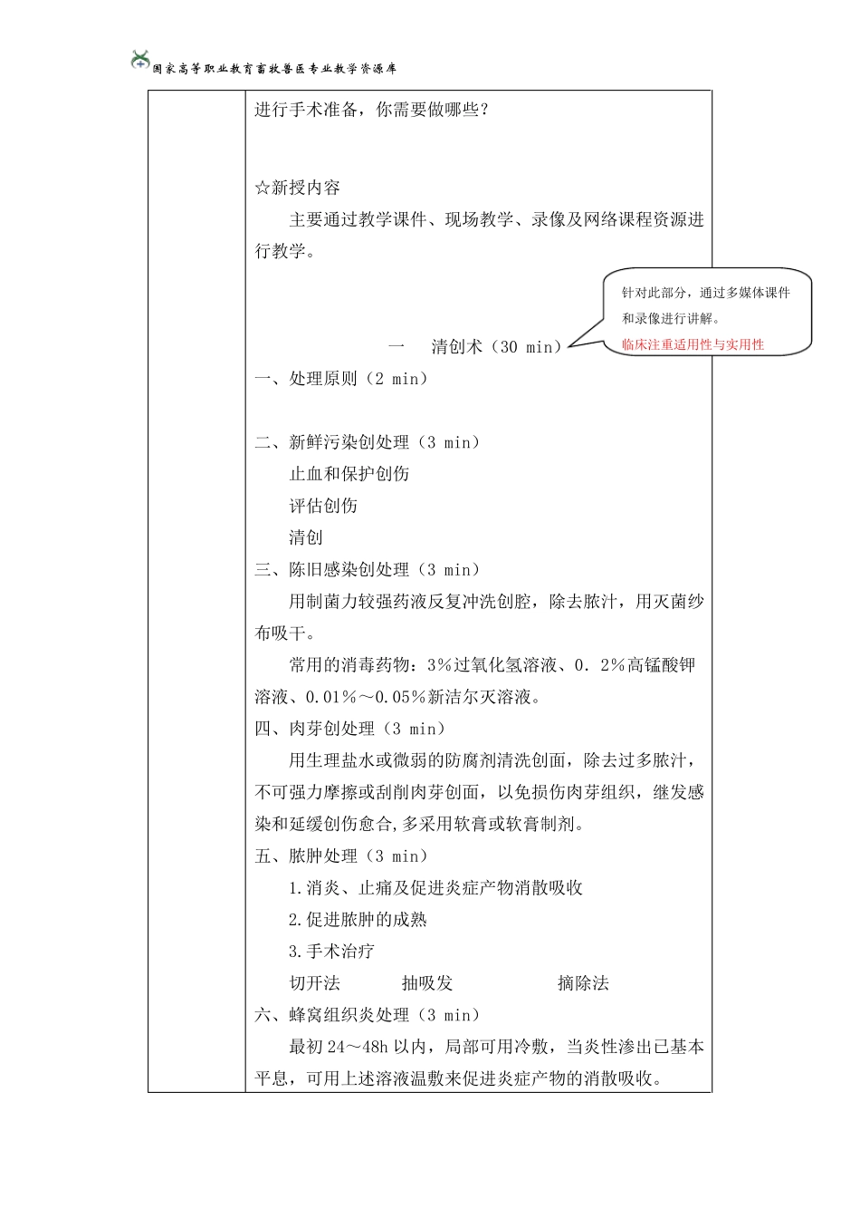 24宠物犬猫常见外科手术教学设计_第2页