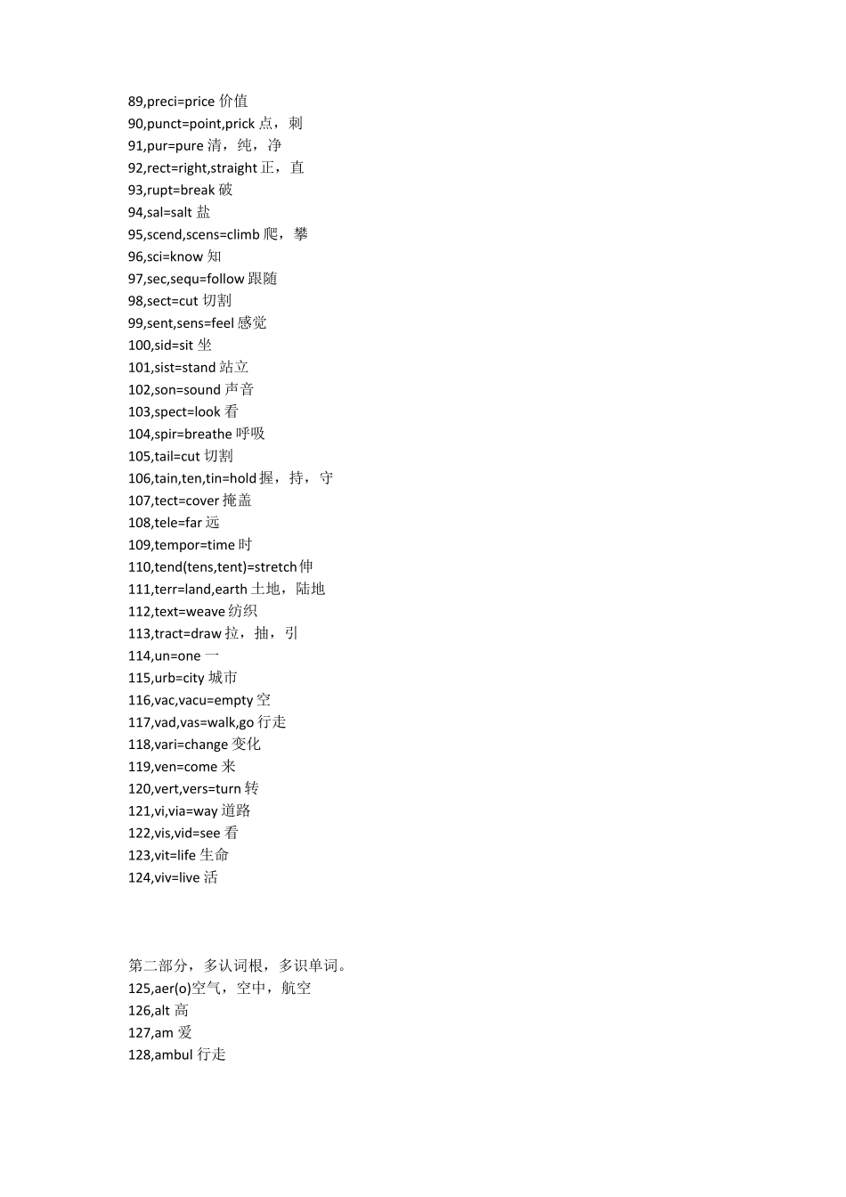 252英语词根列表_第3页