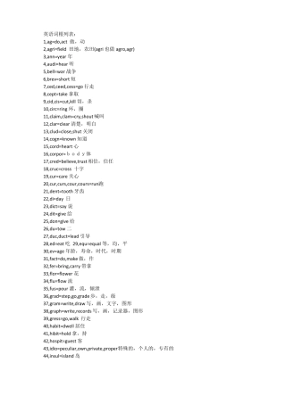 252英语词根列表