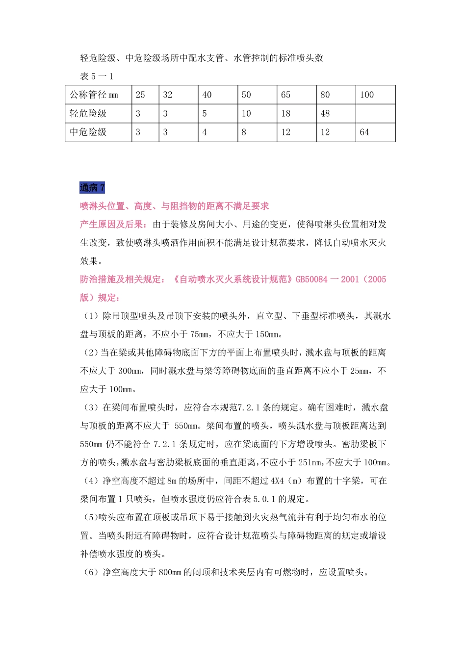 25个消防喷淋系统安装通病_第3页