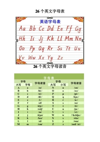 26个英文字母表及字母发音