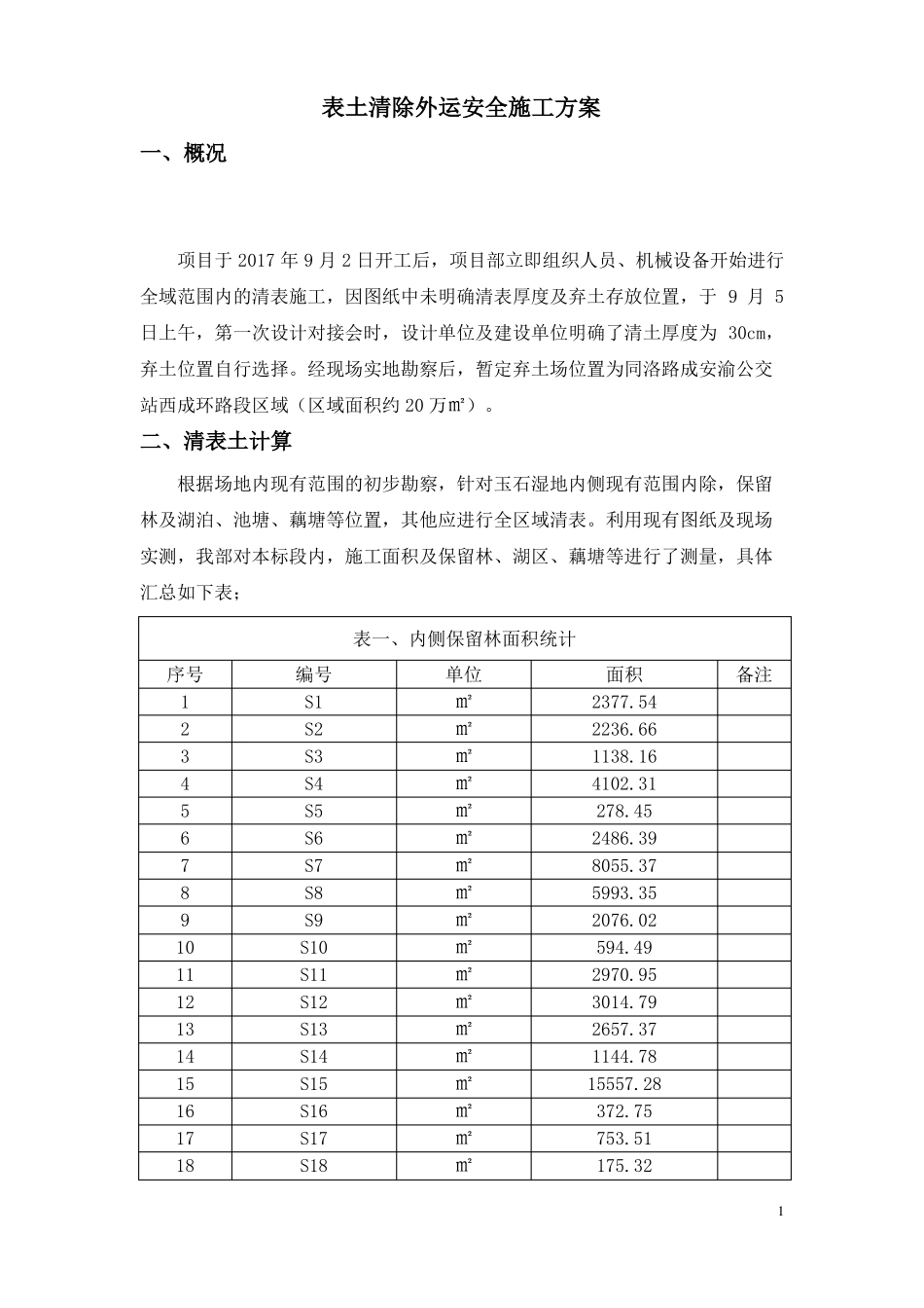2、表土清除外运专项施工方案_第3页
