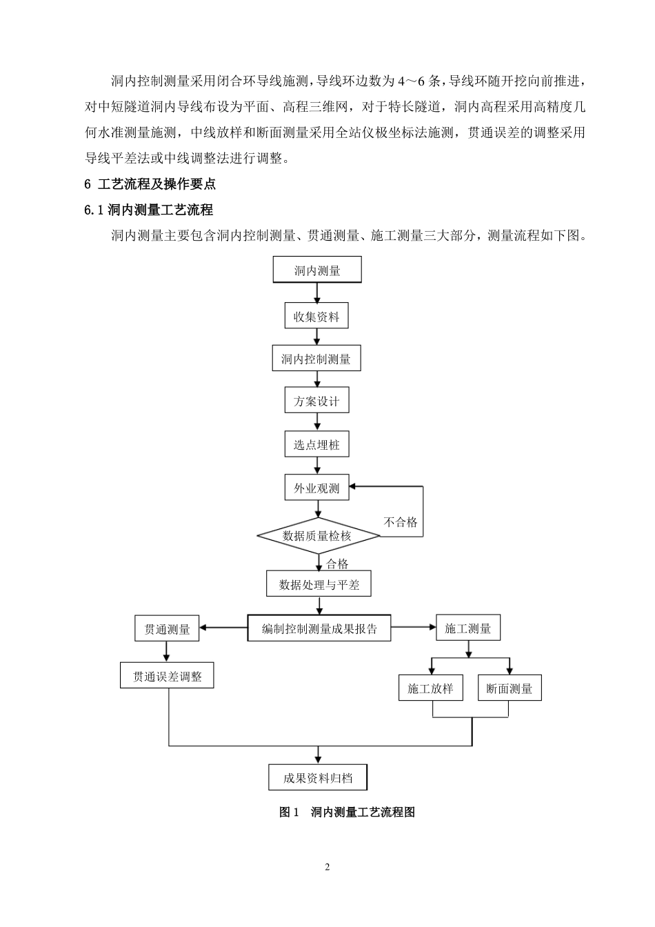 2、隧道洞内测量_第2页