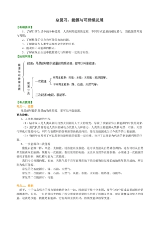 2总复习：能源与可持续发展知识讲解