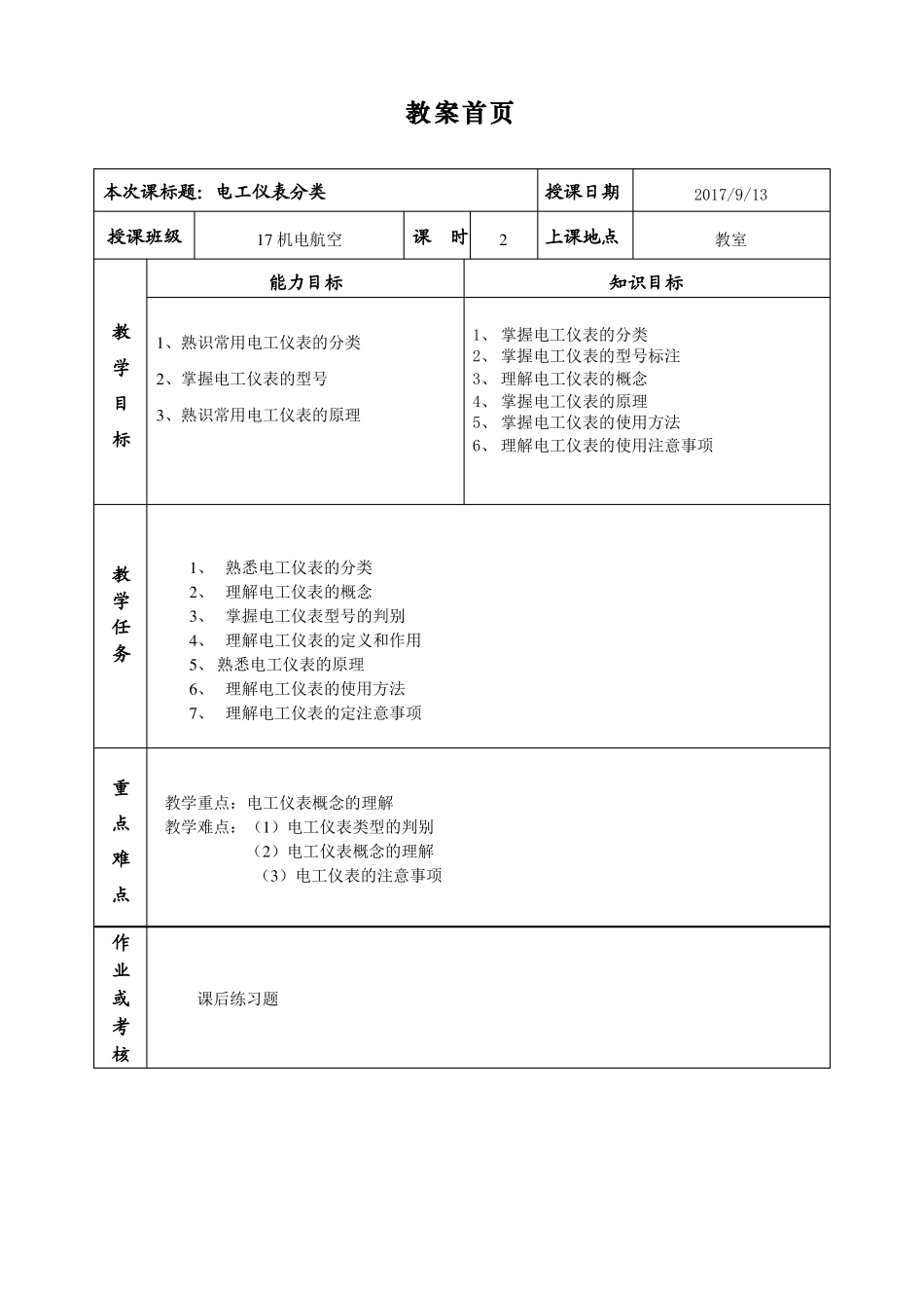 2电工仪表分类和原理_第2页