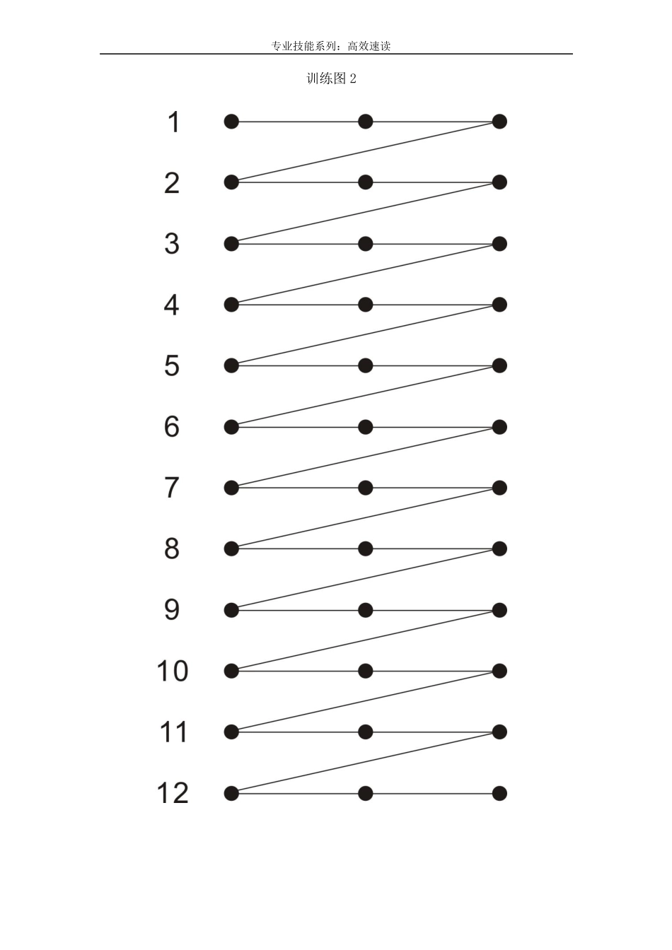 3+快速阅读训练图用a4单面打印,不需要装订_第3页