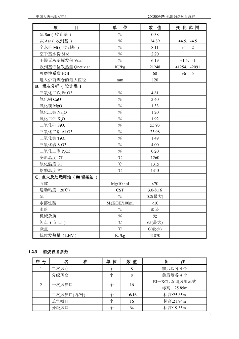 300MW机组运行规程锅炉部分_第3页