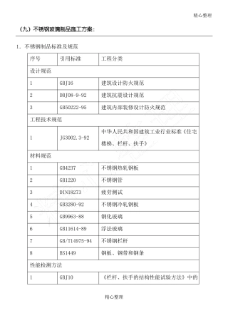 30、不锈钢制品施工方案