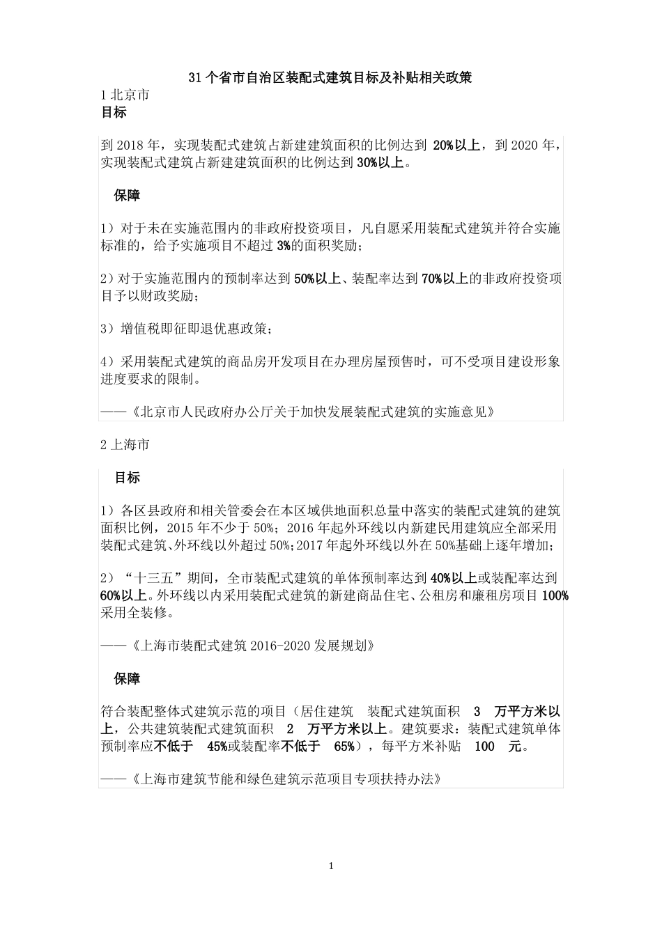 31个自治区装配式建筑目标及补贴相关政策_第1页