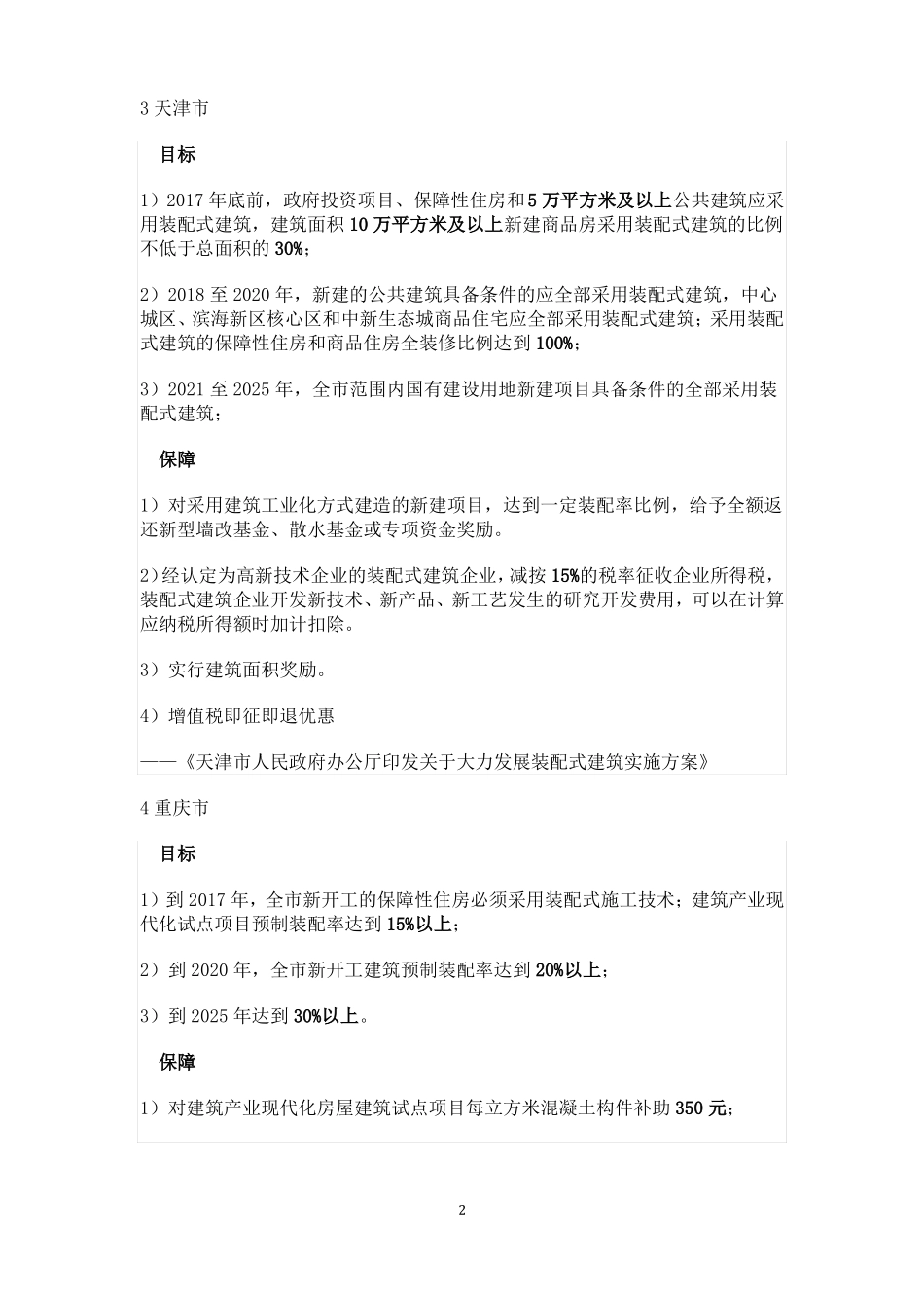 31个自治区装配式建筑目标及补贴相关政策_第2页