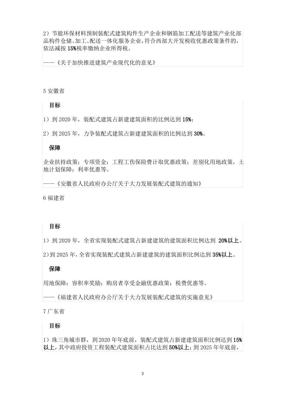 31个自治区装配式建筑目标及补贴相关政策_第3页