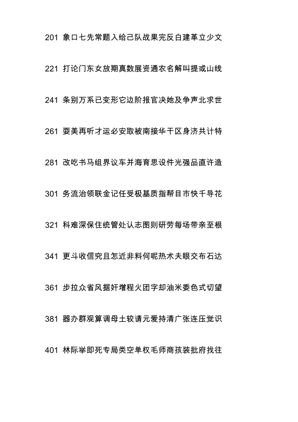 3500常用汉字频率排序字数覆盖率_第2页