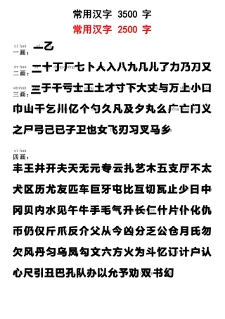 3500个常用汉字表带拼音