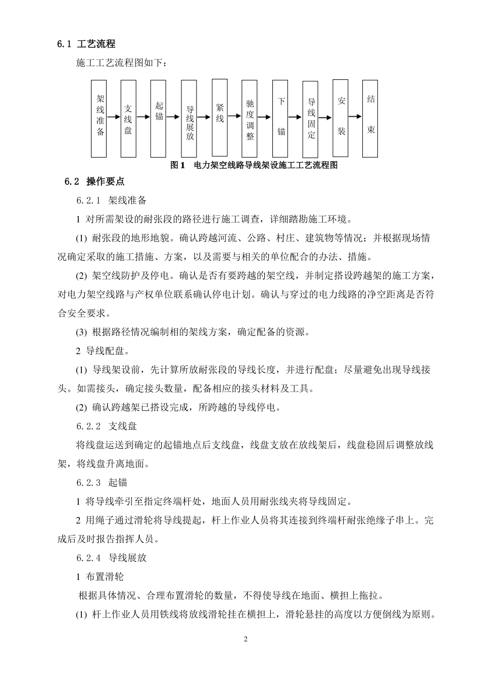 35kV及以下电力架空线路导线架设施工工艺工法_第2页