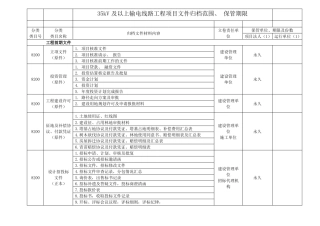35千伏及以上输电线路工程项目文件归档范围