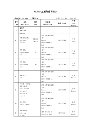 3600AP电梯主要部件明细表