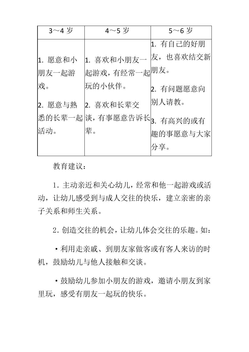 36岁儿童学习与发展指引中的社会领域部分_第2页