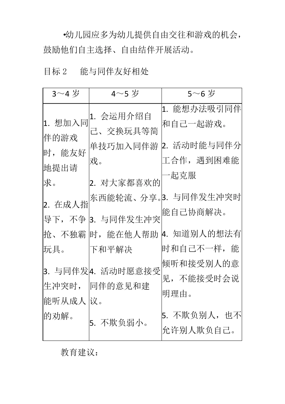 36岁儿童学习与发展指引中的社会领域部分_第3页