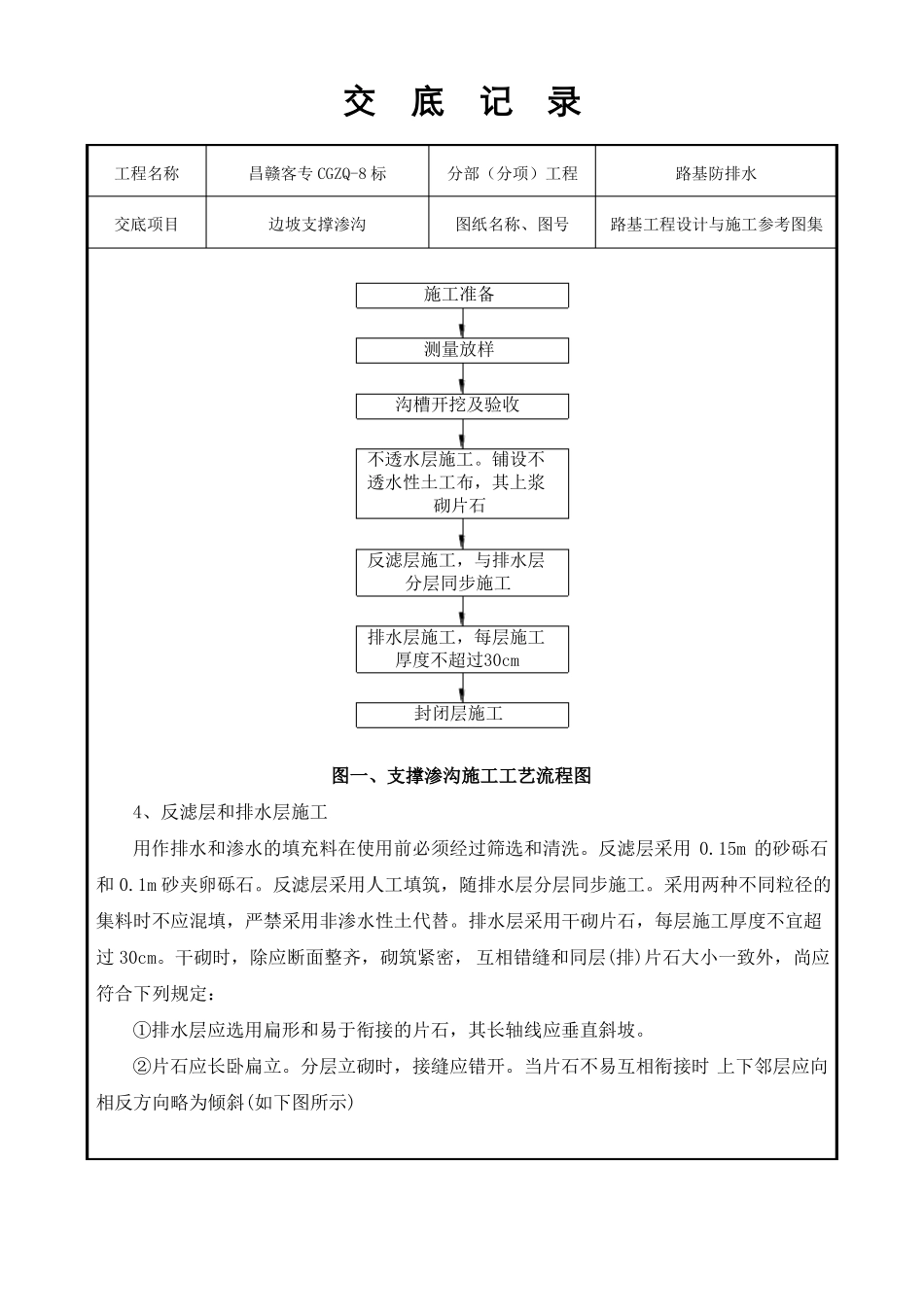 38支撑渗沟施工技术交底_第3页