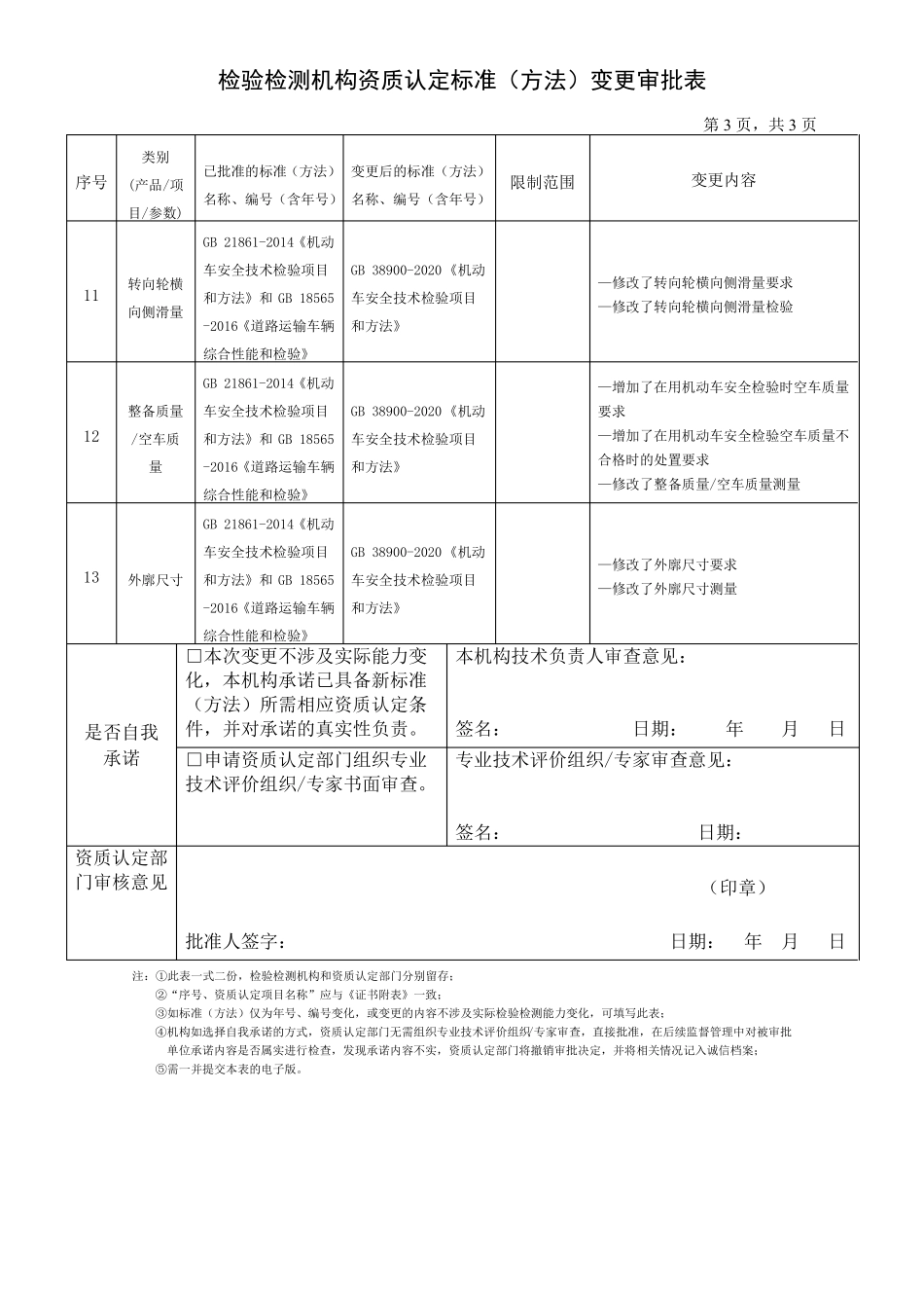 38900标准变更申请表_第3页