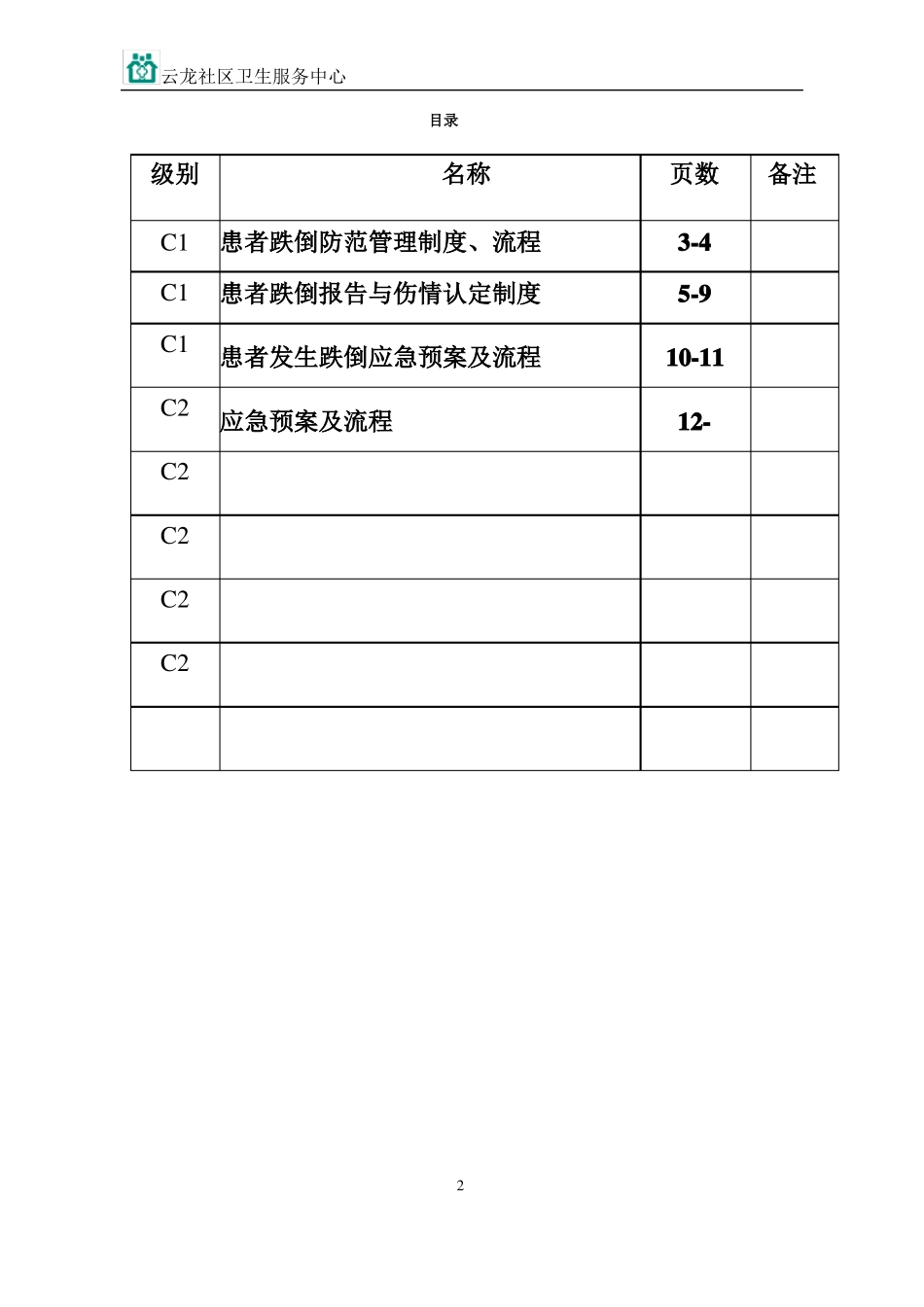 3C患者安全与风险管理_第2页