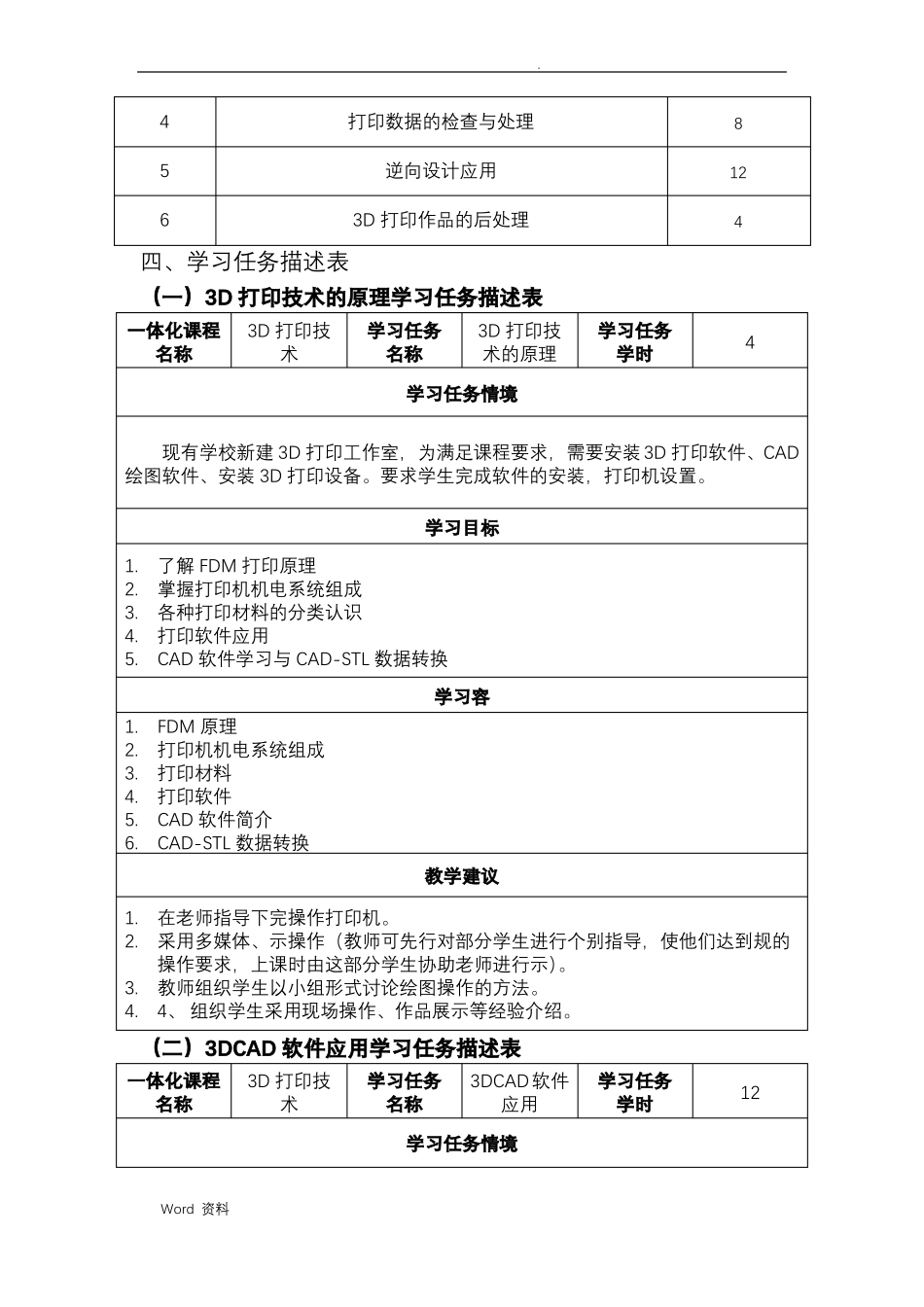 3D打印技术课程标准48课时_第3页