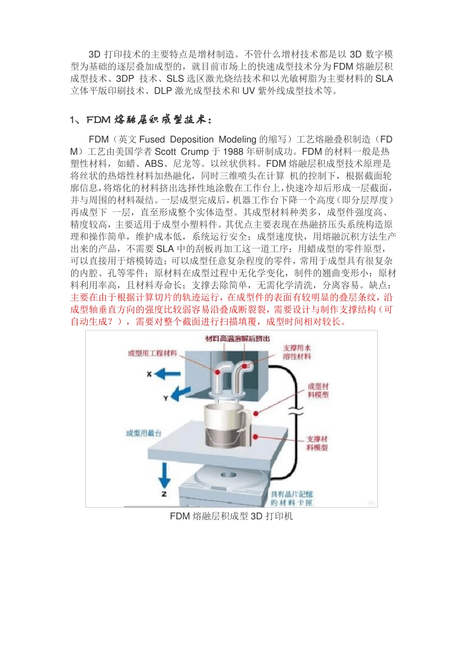 3D打印技术简介_第1页