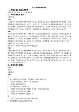 3、初中英语新课程标准