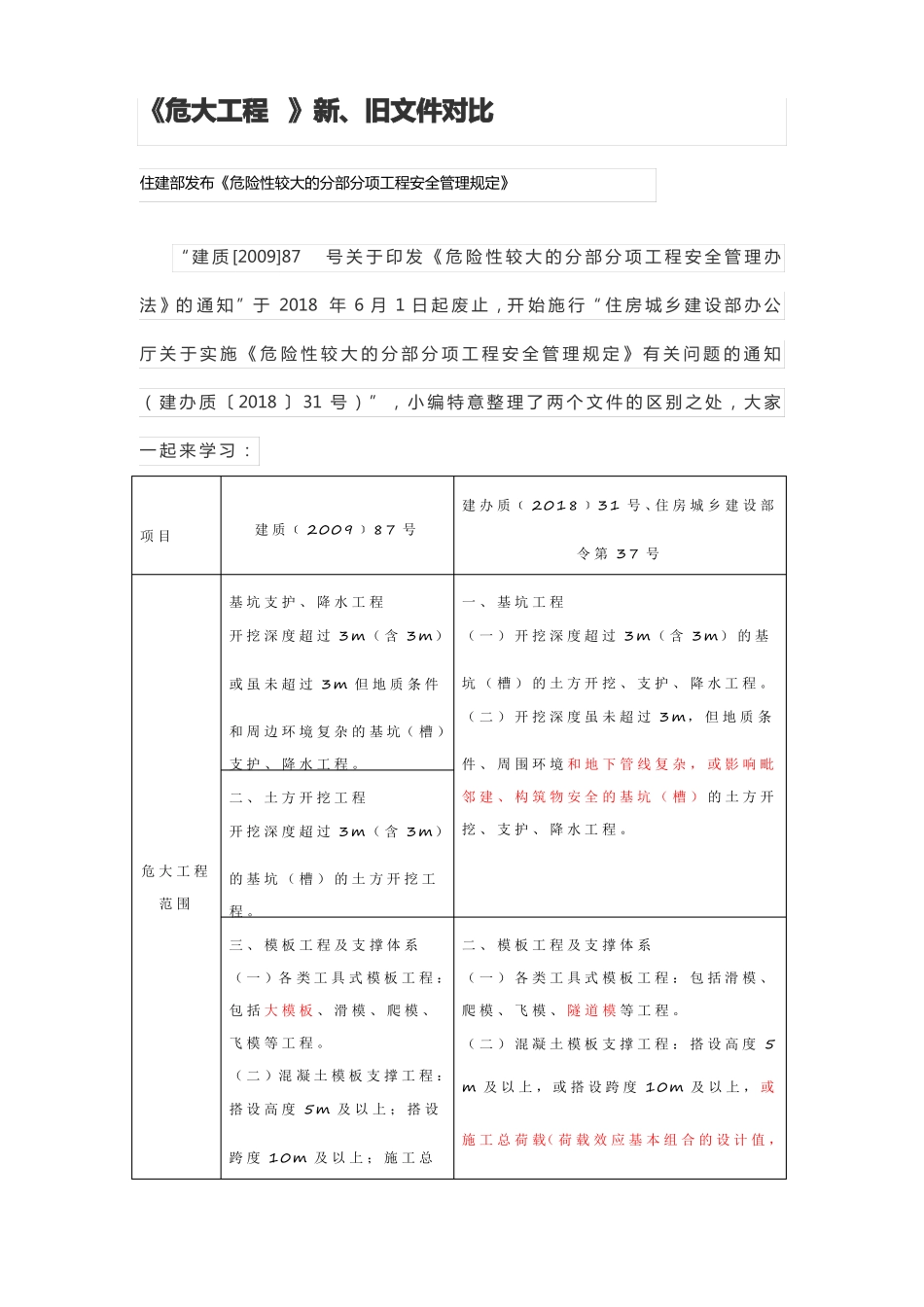 3、危大工程新旧对比_第1页