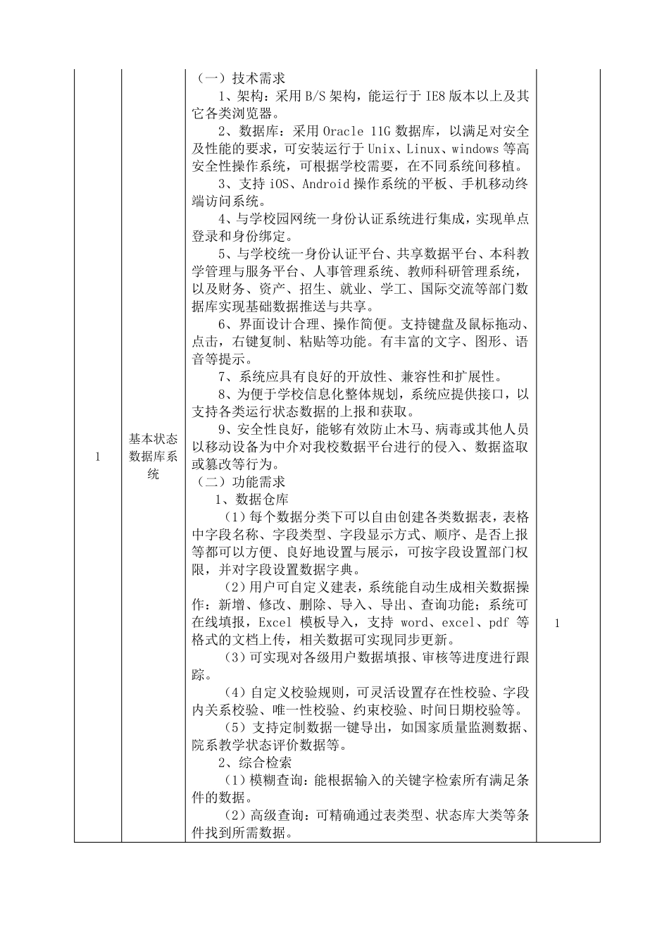 3个软件系统招投标参数_第2页