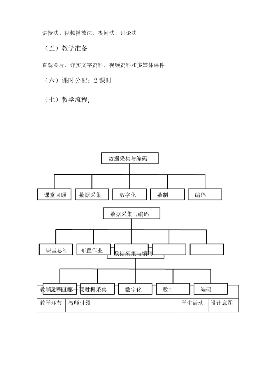 3数据采集与编码-【新教材】浙教版2019高中信息技术必修一教案_第2页