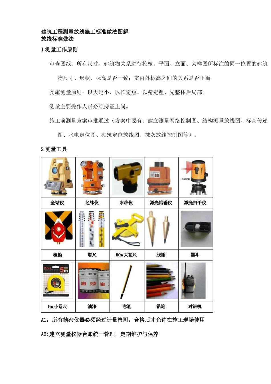 3施工放线。。不看后悔_我自己整理的。绝对很全_很实际。_第1页