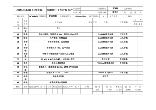 3机械加工工艺过程卡片、工序卡