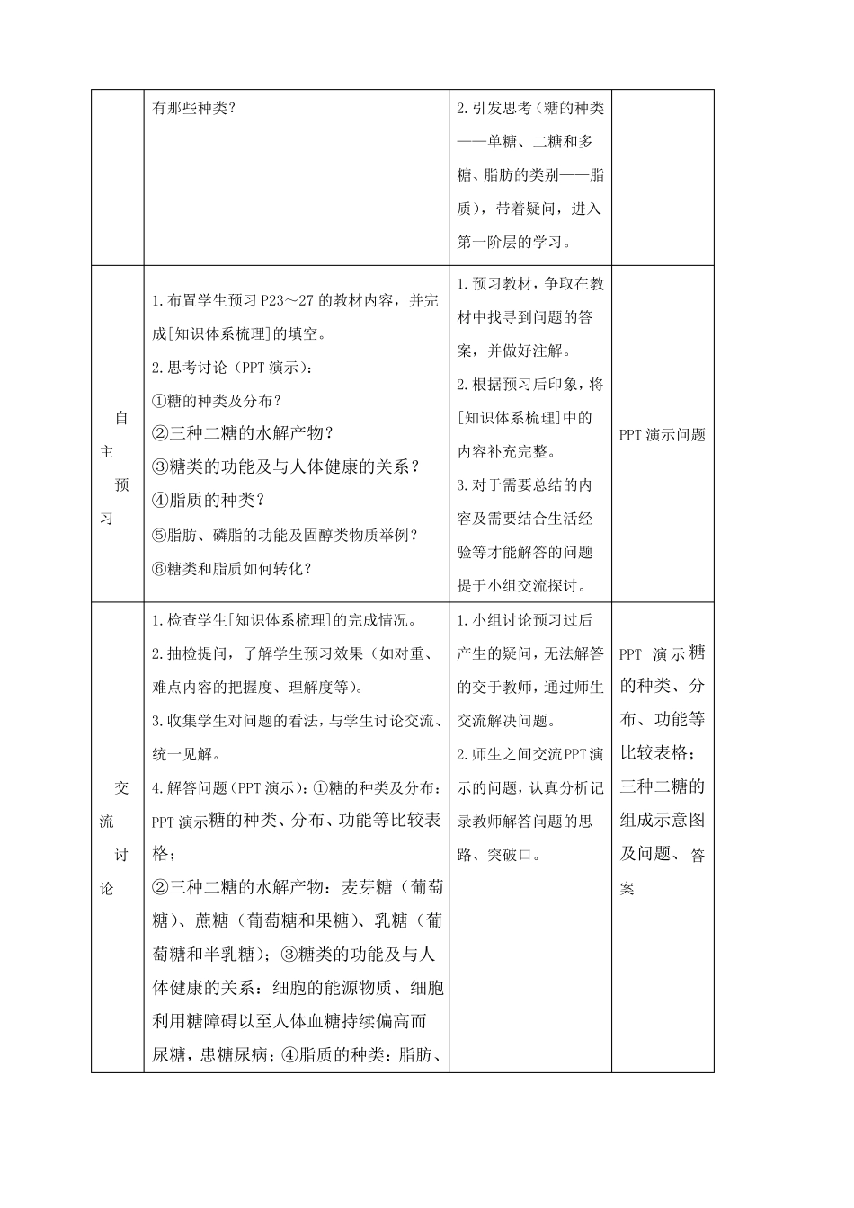 3细胞中的糖类和脂质教案【新教材】人教版2019高中生物必修一_第2页