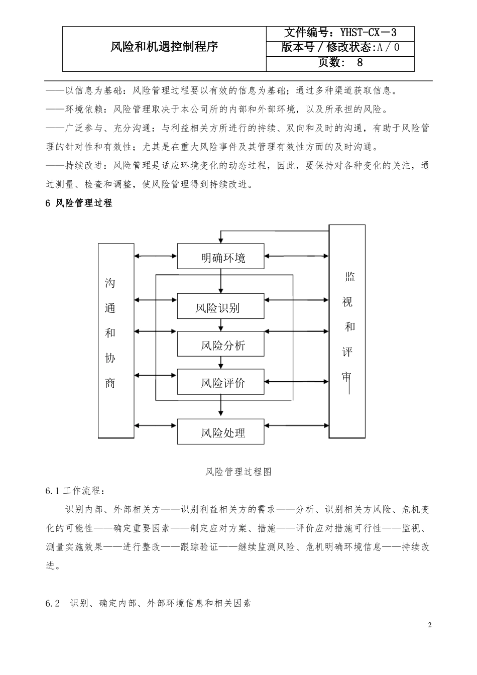 3风险和机遇控制程序_第2页
