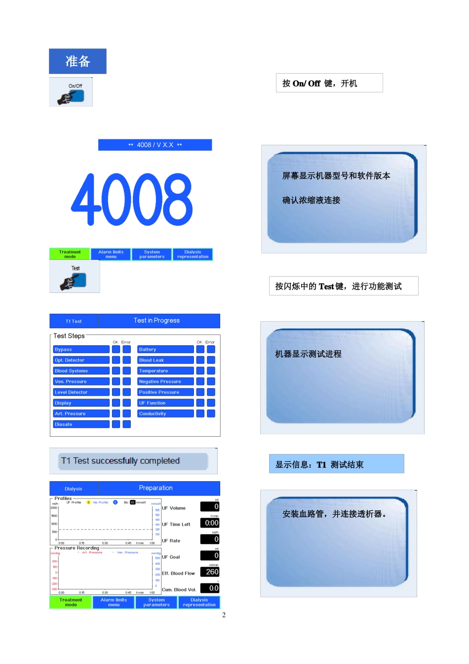 4008S血液透析机简易操作说明书_第2页
