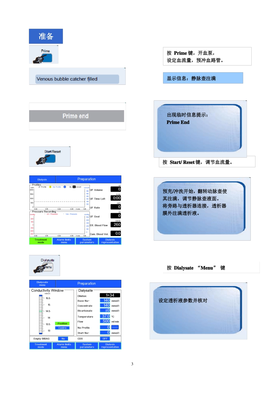 4008S血液透析机简易操作说明书_第3页