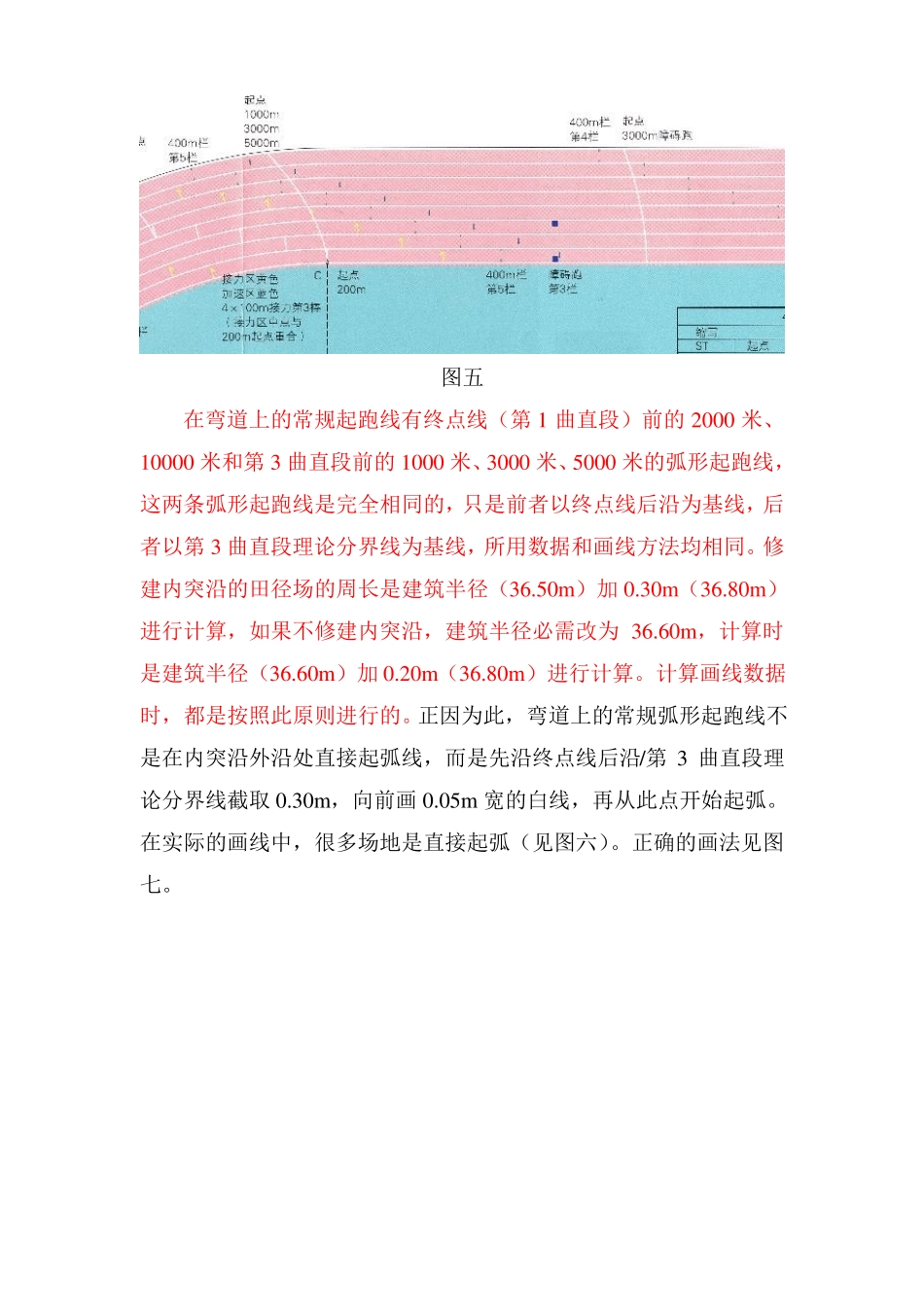400米标准田径场的最新画线方法七之弧形起跑线的画法_第3页