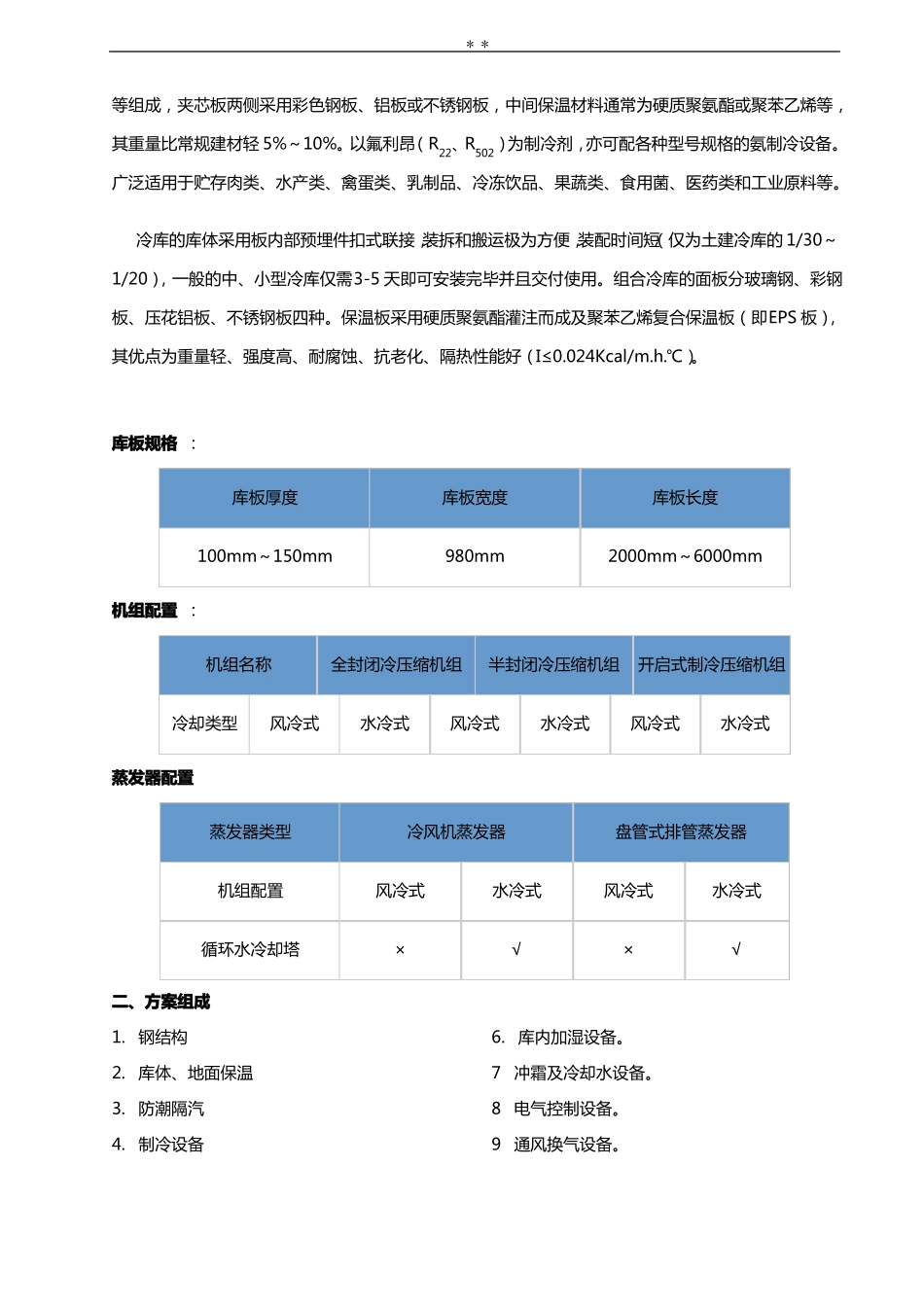40立方冷库报价表_第3页