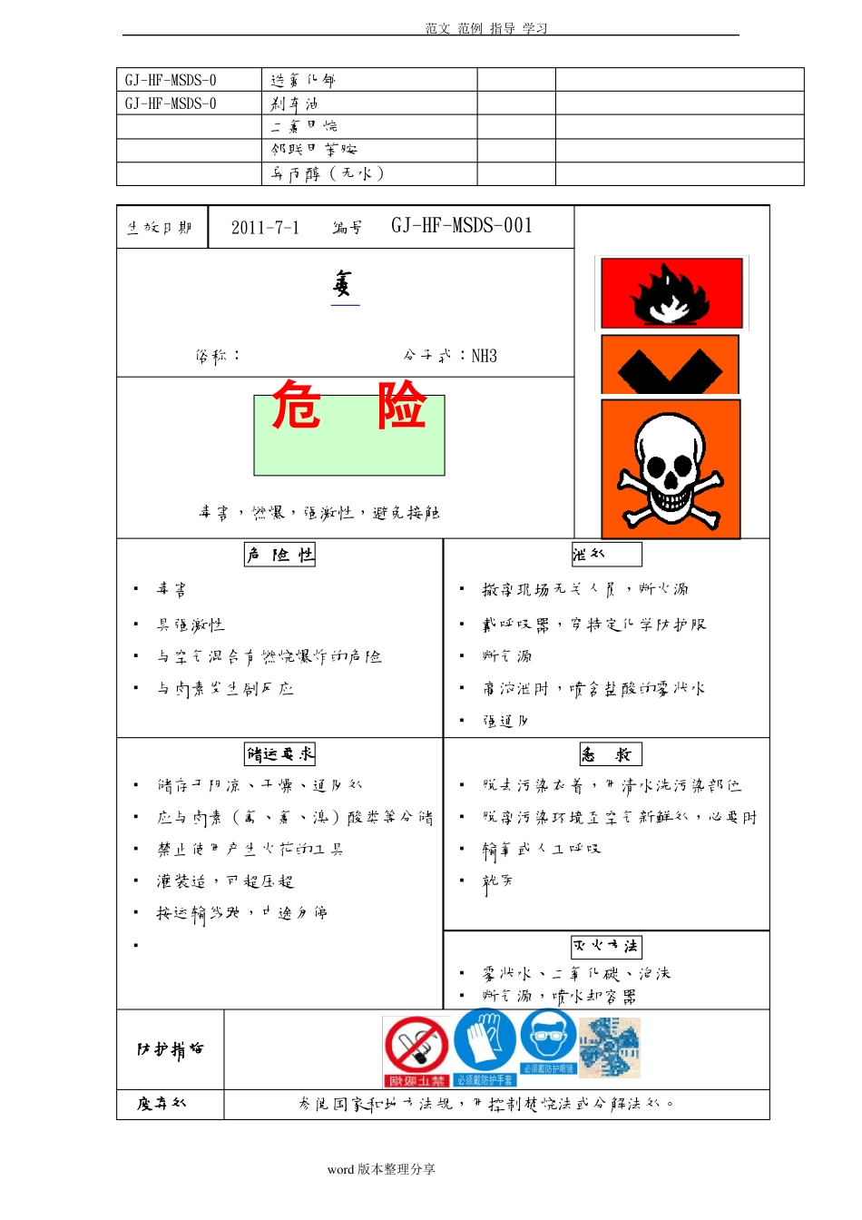 41种化学品安全标签全_第3页