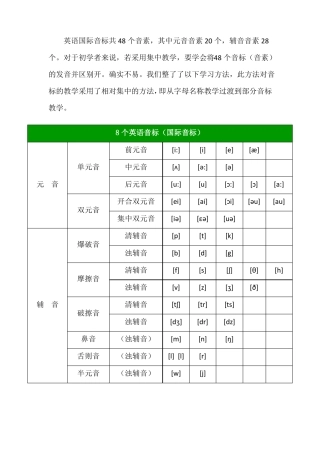 48个英语音标表下载